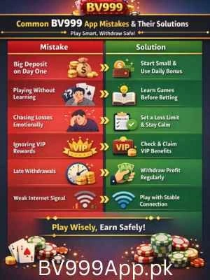 common mistakes on Bv999 App Players
